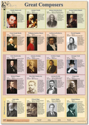 Great Composers poster
