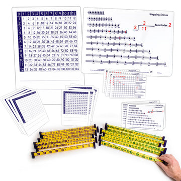 Multiplication and division class pack