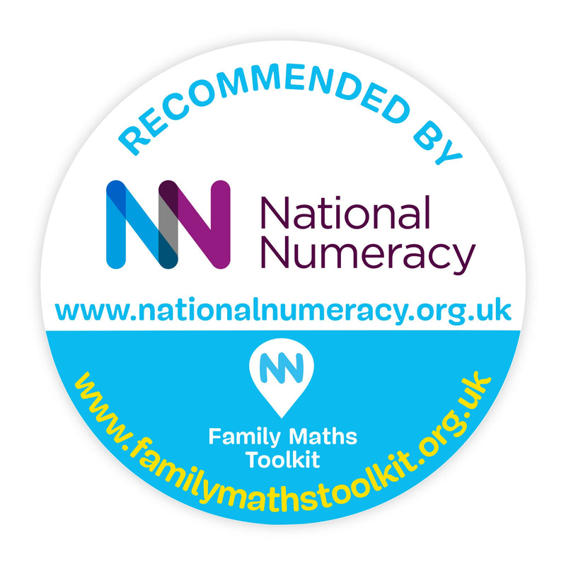 Multiplication Mastered Set 2 Thumbs up for Mastery