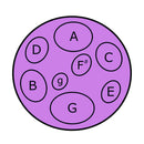 Jumbie Jam Table Top Steel Pan - Purple