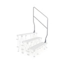 Gopak Staging Guardrails - 3 step