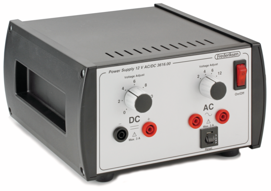AC/DC Switched Power Supply EU (Each)