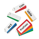 Morphology Wall Card Set