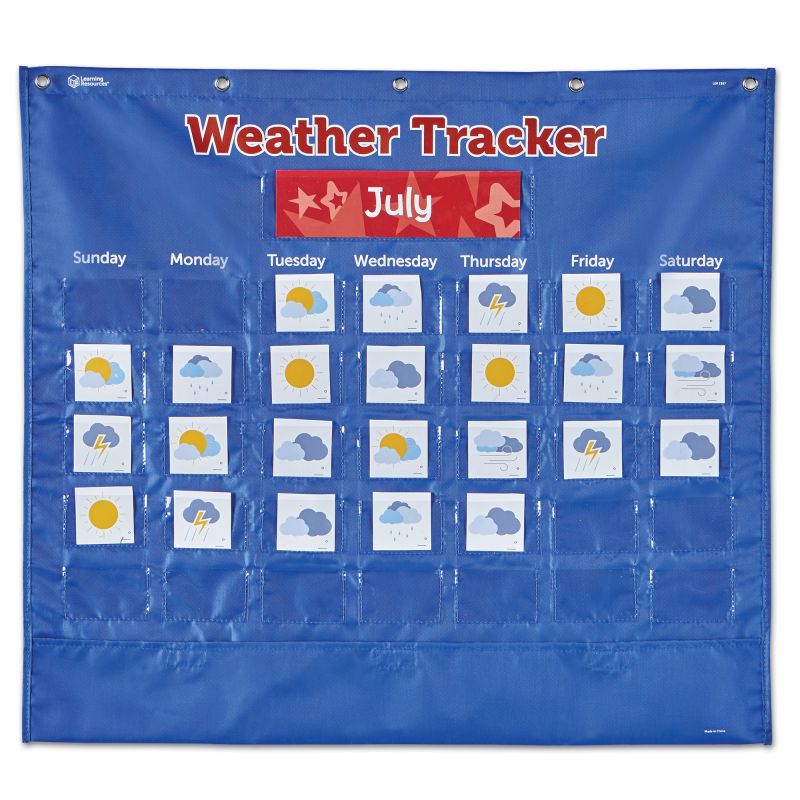 Weather Tracker Pocket Chart