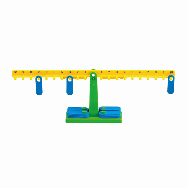 Student Number Balance PK10