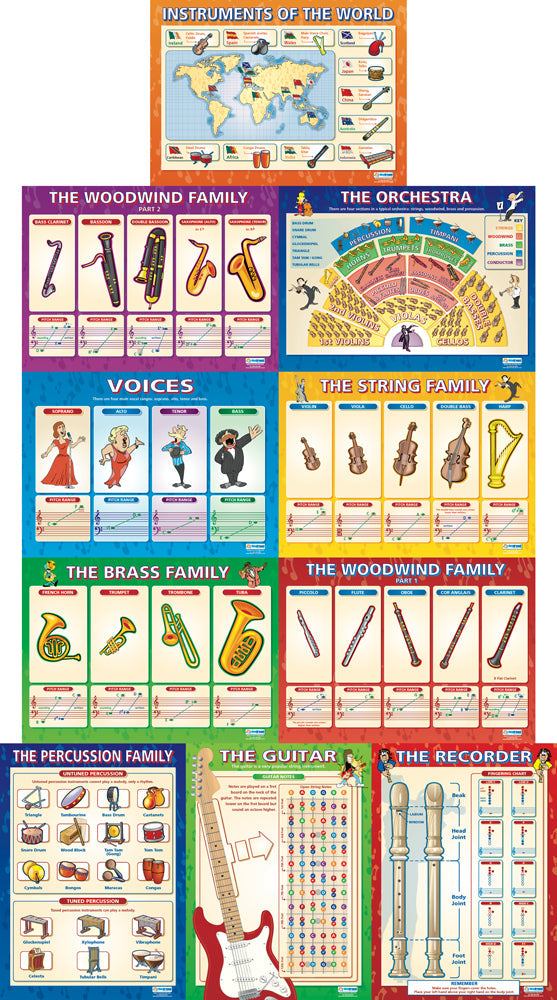 Set of 10 Musical Instruments Posters