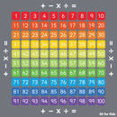 100 SQUARE COUNTING GRID CARPET, 2000 x 2000mm, Each