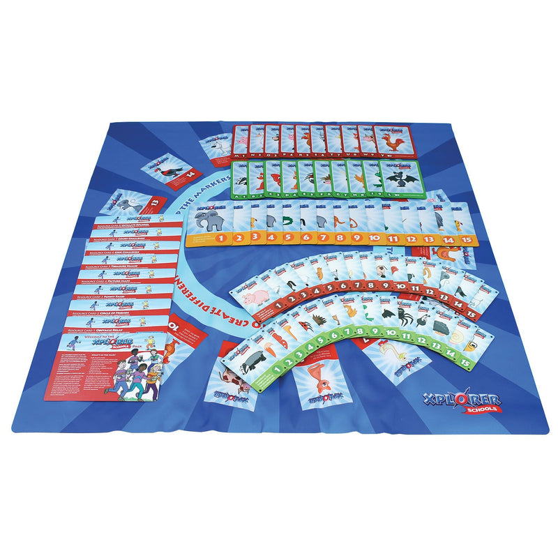 Orienteering Kit Kit Kit