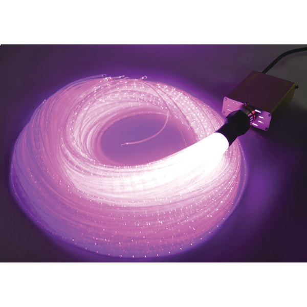 Fibre Optic Kit
