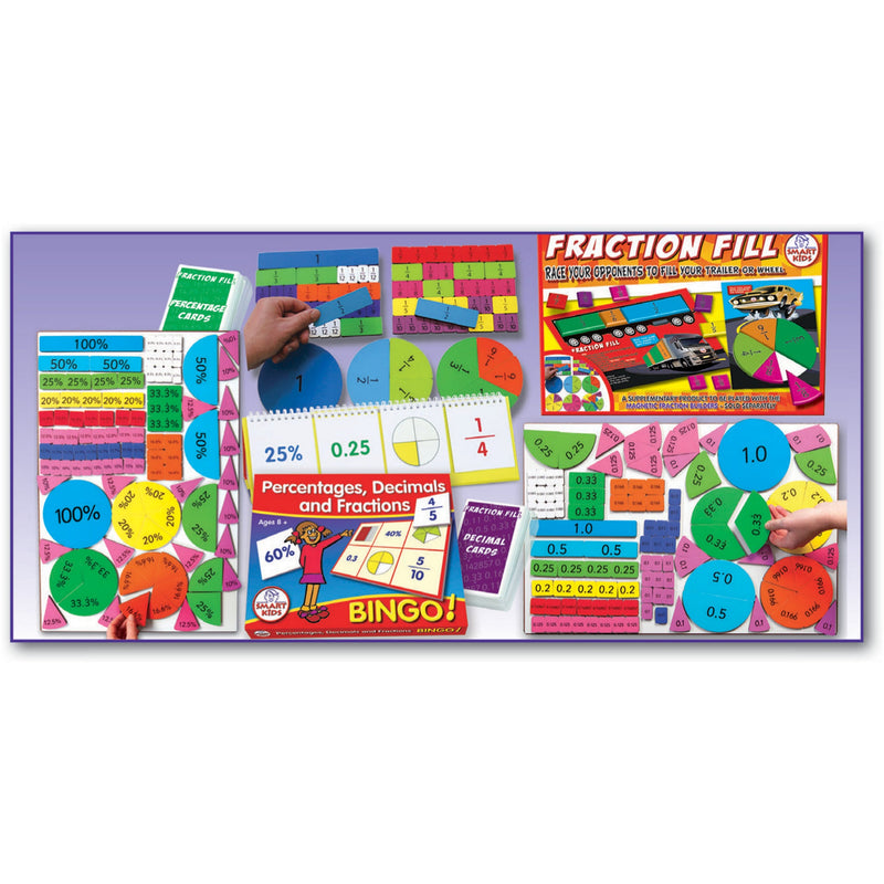 EQUIVALENCE, Percentages, Decimals & Fractions Kit, Kit