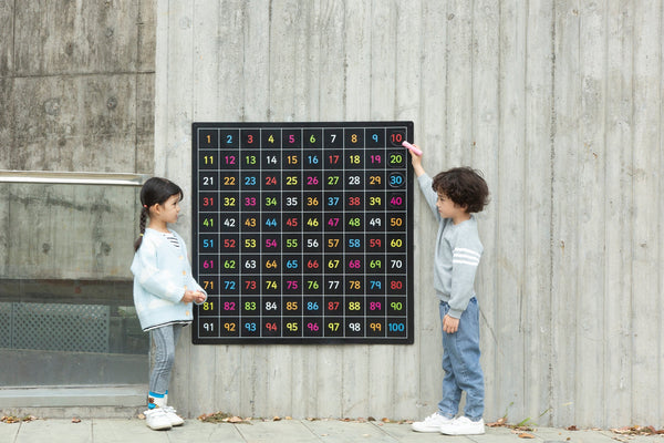 Outdoor Number 1-100 Chalkboard