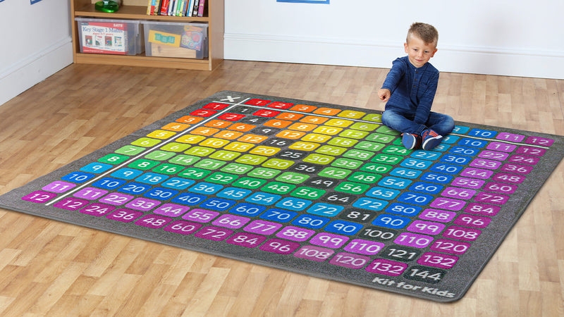 Multiplication Grid Carpet