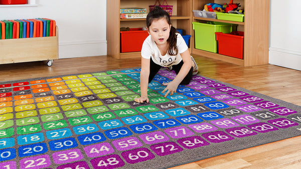 Multiplication Grid Carpet