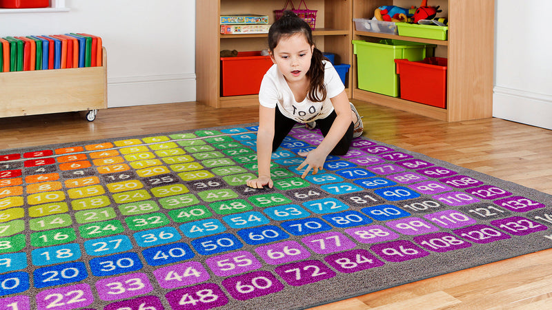 Multiplication Grid Carpet