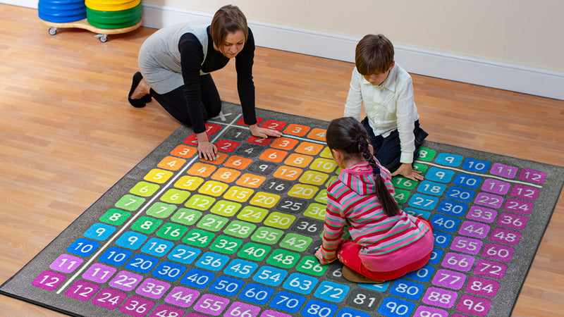 Multiplication Grid Carpet