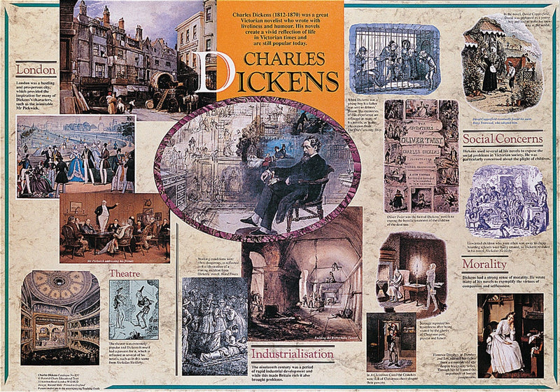 Charles Dickens Poster & Teachers Guide