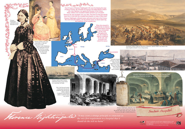 Florence Nightingale Poster & Teachers Guide