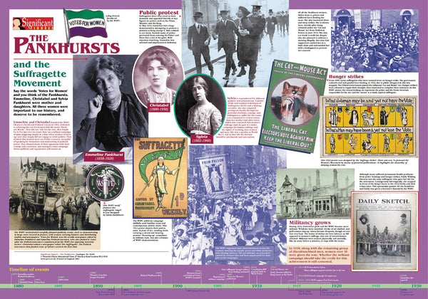Pankhursts Poster & Teachers Guide