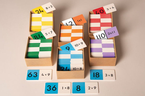 MATHS MASTERY DOMINOES, Multiplication Set, Set