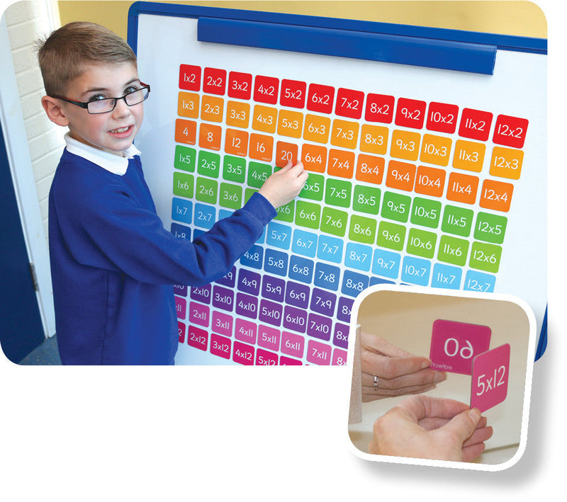 Double Sided Multiplication Magnets pk 132
