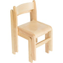 Tuf-Class‚Äö√†√∂‚àö√¢¬¨¬®‚Äö√Ñ¬¢‚Äö√Ñ√∂‚àö‚Ä†‚àö‚àÇ‚Äö√Ñ√∂‚àö√ë¬¨¬¢‚Äö√Ñ√∂‚àö‚Ä†‚àö‚àÇ‚Äö√†√∂‚Äö√Ñ‚Ä†-Wooden-Classroom-Chair-(Natural)-S4-pk-2