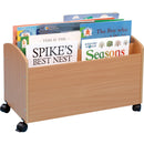 Mobile-Big-Book-Box-