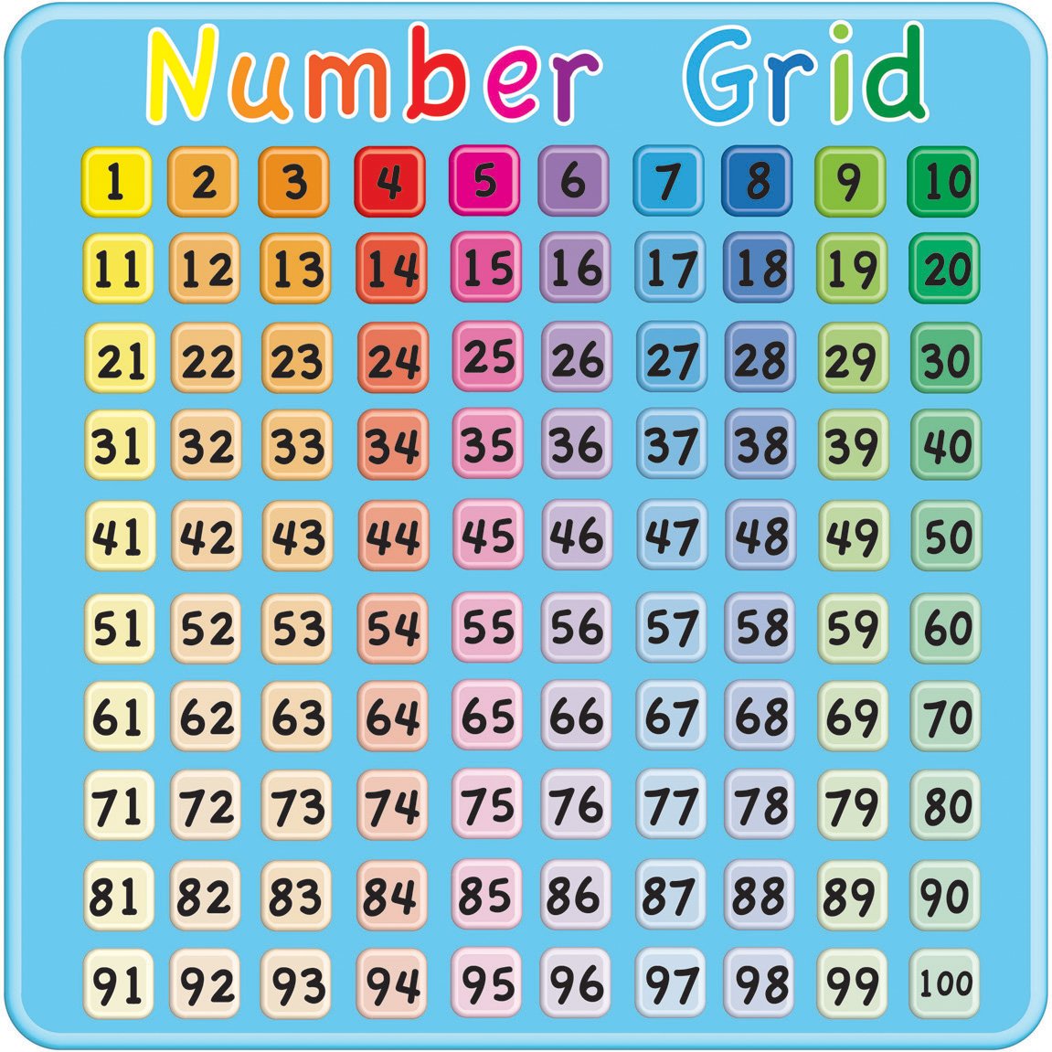 Number Grid Sign