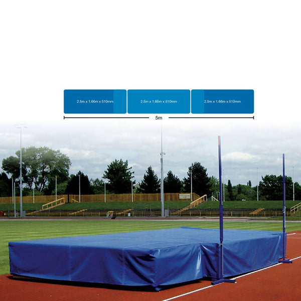 Club High Jump Landing Area With Wear Sheet Wear Sheet Only, 5M x 2.5M x 560mm C/W Cut-Outs