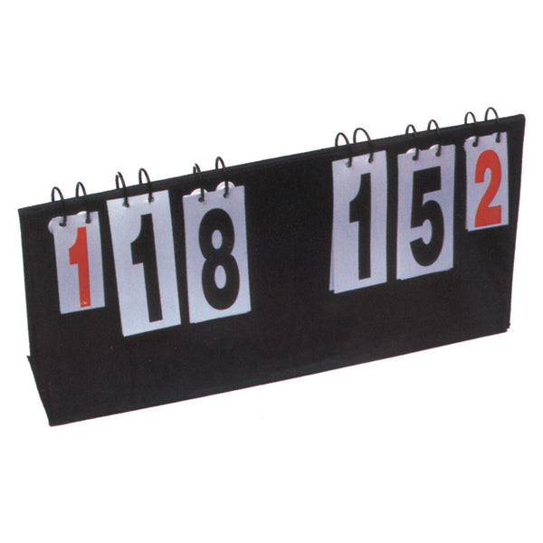 Baden Multi-Sport Scoreboard 