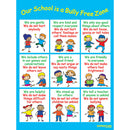 Positive Playtime Wall Signs Bully Free Zone
