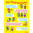 Positive Playtime Wall Signs Playground Rules