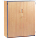 COLOURED EDGE RANGE, CUPBOARDS, 1 Fixed and 2 Adjustable Shelves, Blue