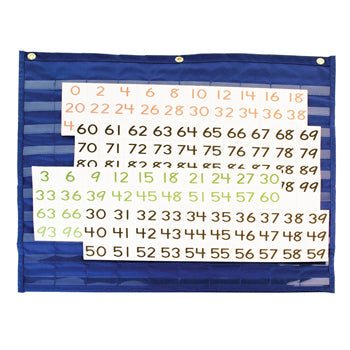 NUMBER FACTS, Hundreds Chart, Each
