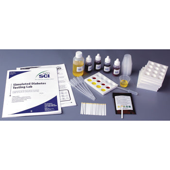 SIMULATED DIABETES TESTING, Kit