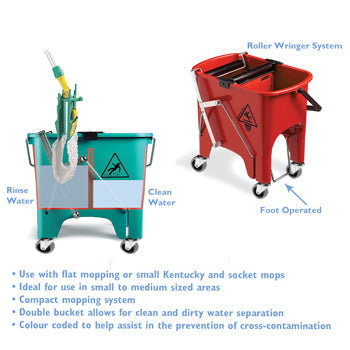 RAMON HYGIENE PRODUCTS, 'Squizzy' 15 litre Mopping System, Red, Each