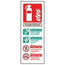 SAFETY SIGNS, KNOW YOUR EXTINGUISHERS, SELF-ADHESIVE, FOAM SPRAY, 75 x 200mm, Each
