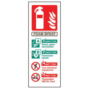 SAFETY SIGNS, KNOW YOUR EXTINGUISHERS, SELF-ADHESIVE, FOAM SPRAY, 75 x 200mm, Each