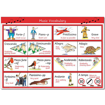 MUSIC VOCABULARY POSTER, Each