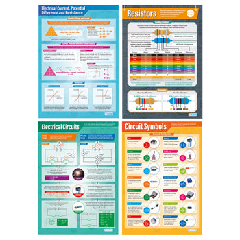 ELECTRICAL CIRCUITS POSTERS, Set of 4