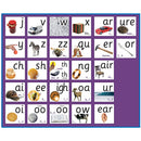 SMART PHONICS, LETTERS AND SOUNDS PHONEME FRIEZES, Phase Three, Set