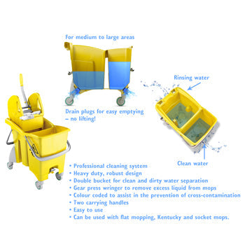 RAMON HYGIENE PRODUCTS, Action-Pro 30 litre Mopping System, Yellow, Each
