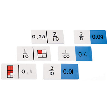 EQUIVALENCE, Dominoes Pack, Pack