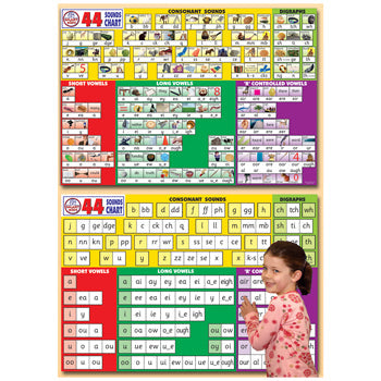 SMART PHONICS, 44 SOUNDS WALL CHART, 1189 x 841mm, Each