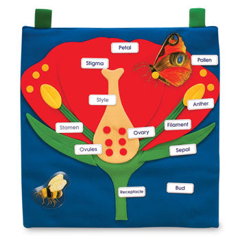 FABRIC LEARNING AIDS, BIG FLOWER, 460 x 380mm, Set