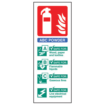 SAFETY SIGNS, KNOW YOUR EXTINGUISHERS, SELF-ADHESIVE, ABC POWDER, 75 x 200mm, Each