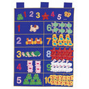 WALL HANGINGS, ANIMAL COUNTING CHART, Set