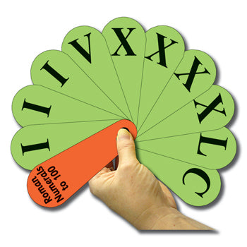 ROMAN NUMERALS, Fan 1-100, Pack of 5