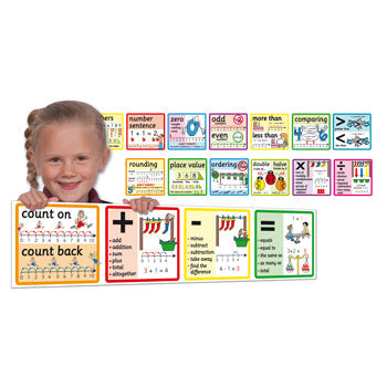 NUMBERS AND CALCULATIONS WALL FRIEZE, Set of 17