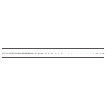 WALL NUMBER LINES, 2000 x 200mm, 0-100, Each