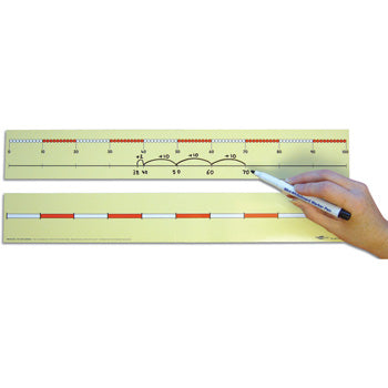 NUMBER LINES, 1-100 Number Line, Child, 430mm long, Pack of 30